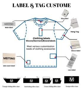 เสื้อยืดโอเวอร์ไซส์ผู้ชายไซส์ใหญ่ ผ้าฝ้าย 100% แขนสั้น คอกลม ระบายอากาศได้ดี เป็นมิตรกับสิ่งแวดล้อม รับผลิตตามแบบ ขายส่ง - Product Image 5