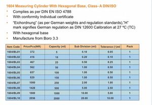 กระบอกตวงแก้วบอโรซิลิเกตฐานหกเหลี่ยม ระดับ A ตามมาตรฐาน DIN/ISO ปริมาตร 10 มล.-2000 มล. - Product Image 2