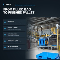 Robot de palettisation électrique intelligent, machine d'empilage entièrement automatique pour bidons et fûts chimiques - Économie de main-d'œuvre et utilisation facile