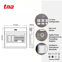 Panneau de commande d'alarme incendie conventionnel Tanda TXC7004 4 zones CE EN54 AC220V