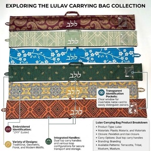 Customized SS-CB-9005 Polyester Lulav Bag Case Zipper Storage <b>Pouch</b> Portable Carry Travel <b>Waterproof</b> Dustproof Sport Cover - Product Image 4