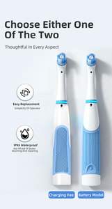 Cepillo de limpieza sónico eléctrico TRULY, limpiador multifuncional para <span class=keywords><strong>cocina</strong></span> y baño, Rubbermaid - Product Image 3