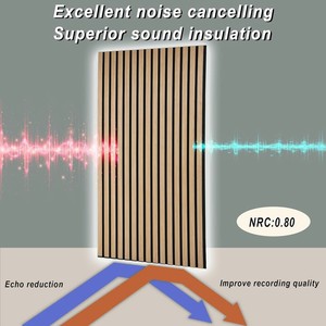 Panel de Pared 3D de Madera Sólida de Lujo, Impermeable, Encastrable, para Techo Interior, Sala de Estar, Dormitorio, Villas, Insonorizante, MDF - Product Image 3