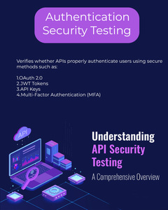 Outil de vérification API complet avec analyse en profondeur du code et test de données en temps réel pour la sécurité des API, compatible Rest, Graphql, Soap, sans fuite de données - Product Image 3