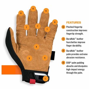 Gants de travail en cuir synthétique Amara à prix de gros, résistants à l'abrasion, ajustables, respirants, gants de sécurité pour le travail - Product Image 6