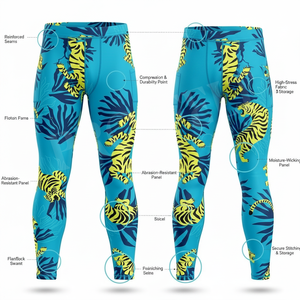 Fitness Apparel Customized All Over Printed High Waist Skinny Comfortable <b>Compression</b> Pants Quick Dry Breathable Yoga Leggings - Product Image 2