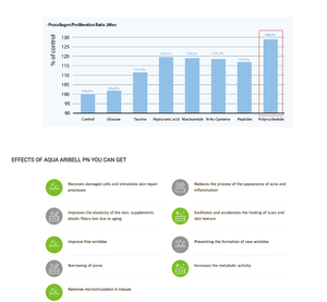 Essence éclaircissante au DNA de saumon pour réduire l'apparence des ridules et de la texture rugueuse de la peau - Product Image 4