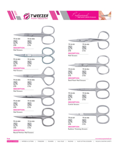 Cortacutículas ligero de nuevo diseño, ergonómico y preciso, para uñas y para recortar las uñas encarnadas de los dedos. - Product Image 6