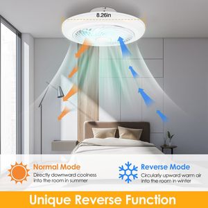 Ventilatore da Soffitto LED a Basso Profilo da 45 cm con Luce Pendente, 6 Velocità, Telecomando, APP, 3 Colori - Categoria Prodotto: Ventilatori da Soffitto LED - Product Image 5