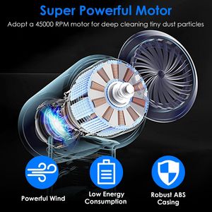 Soffiatore d'Aria Elettrico Senza Fili Portatile Ricaricabile per Tastiera Computer PC con Funzioni Integrate - Product Image 3