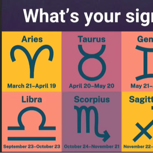 Prepare su carta natal utilizando la astrología Veda - Product Image 1