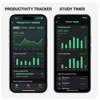 Aplicación de Temporizador RoyalCraft Enterprise Focus Timer, Temporizador Pomodoro, Rastreador de Sesiones de Trabajo Profundo (Stock) para IOS/Android/Linux/Mac