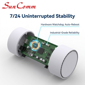 Versión Global SunComm SC-5003-5GR Router CPE 5G FWA AX3000 WiFi 6 Gateway Inalámbrico Empresarial TR-069 OpenWRT VPN Firewall - Product Image 3