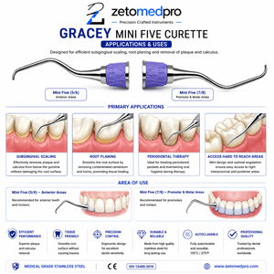 Cureta Periodontal Gracey 11/14 Mini Five Premium de Acero Inoxidable para Raspado y Planificación Radicular, Instrumento OEM Zetomed Pro - Product Image 5