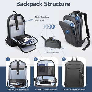 Hot Sale Made In Pakistan <b>Laptop</b> & Business <b>Backpack</b> Solid Color Unisex <b>Laptop</b> & Business <b>Backpack</b> - Product Image 2