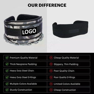 High Quality Neoprene Gray Camo Dip <b>Belt</b> Fitness Heavy Duty Comfortable Weightlifting Dipping <b>Belt</b> With Custom Logo - Product Image 3