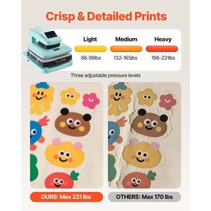 Pressa a Caldo Automatica 15x15 Pollici con Display Digitale, Macchina Rapida per Stampa Magliette con Rilascio Pressione Regolabile e Sblocco Automatico - Product Image 5