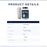 Complément Minéral Complexe de Zinc en Capsules – Formule Chélatée Zinc-Cuivre – Marque Privée OEM – Complément Alimentaire