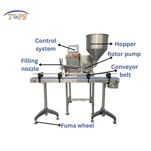 Dễ dàng hoạt động độ chính xác cao xà phòng tự động máy làm đầy chất lỏng với động cơ bánh PLC cho nước giải khát & hóa học ứng dụng - Product Image 2