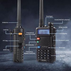 วิทยุพกพา UV-5R เครื่องรับส่งวิทยุมือถือแบบสองทิศทางกำลังสูงชาร์จได้วิทยุแฮมสำหรับการผจญภัยกลางแจ้ง-จำเป็น - Product Image 2