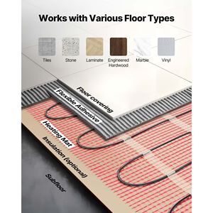 Sistema di Riscaldamento a Pavimento Elettrico Radiante da 150 Piedi Quadrati con Termostato Intelligente Autoadesivo 120V per Pavimenti Ingegnerizzati - Product Image 3