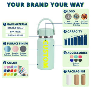 Botella de Agua Mini Personalizada con Logotipo, 200 ml, 6.7 oz, Botella Micro Deportiva para Surf y Actividades al Aire Libre con Tapa y Asa para Viajes - Product Image 4