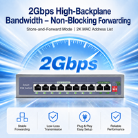 Switch PoE KuWFi con Función IA, 8+2 Puertos Uplink, Alcance de 250 Metros, 2Gbps, VLAN Extendido, Watchdog, 10 Puertos 100Mbps para Cámaras CCTV