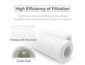 Cartucho de Filtro PP de 10 Pulgadas de Largo y 2.5 Pulgadas de Diámetro, Tamaño de Micras de 1 a 100, para Uso Doméstico - Product Image 3