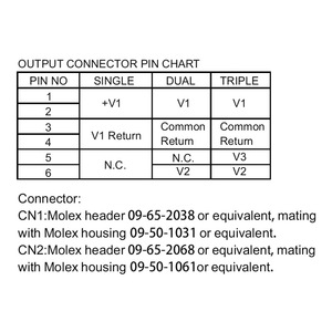 55W 5V 11A โครงเปิดทางการแพทย์ ฉนวนกันความร้อนระดับ BF และการปล่อยสารมลพิษระดับ B 2xMOPP ขนาดกะทัดรัด 2"x4"x1.18" MIT - Product Image 3