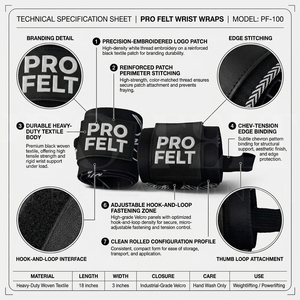 2026 Latest Gym <b>Wrist</b> Wraps for Weightlifting Powerlifting Strength Training Support Adjustable Fitness <b>Wrist</b> <b>Straps</b> For Unisex - Product Image 2