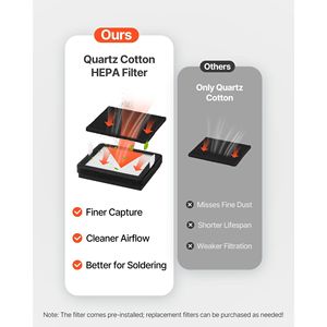 Estrattore di Fumi per Saldatura Brushless da 40W, 80 m³/h, Forte Aspirazione, Filtri a 2 Stadi, Flusso d'Aria Regolabile, per 80 Stazioni di Saldatura - Product Image 3