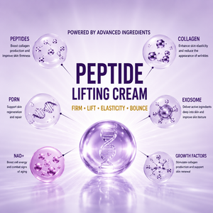 Crema Facial Reafirmante con Péptidos, Loción Facial para Mayor Elasticidad, Marca Privada OEM ODM 50 ml - Product Image 2