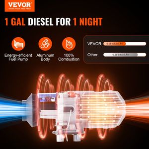12V 5KW Diesel riscaldatore di parcheggio telecomando LCD rapido riscaldamento a basso rumore 10L serbatoio del carburante per RV rimorchio Camper Van Boat uso interno - Product Image 2