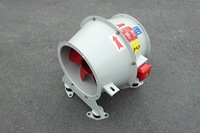 Ventilateur axial à entraînement direct en acier au carbone à roulement à billes pour l'extraction de fumée dans les couloirs AXP-5-3D avec cadre de base