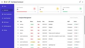 Système numérique de gestion des plaintes pour la soumission, le suivi, l'attribution et la résolution des plaintes avec des mises à jour de l'état des affaires en temps réel. - Product Image 2