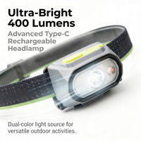 Nouvelle lampe frontale LED rechargeable 400LM 2026 |   Lampe frontale étanche IP65 pour le camping et les activités de plein air |   Batterie au lithium USB-C