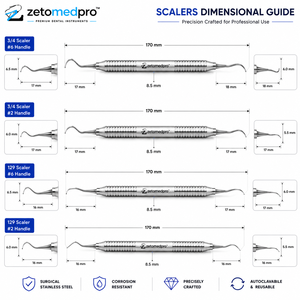 Zetomed Pro เครื่องขูด3/4และ129ระดับมืออาชีพทำจากสเตนเลสสตีล - Product Image 2