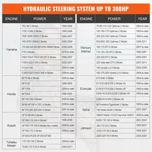 Kit di Sterzo Idraulico Fuoribordo da 300HP per Imbarcazioni Marine, Sistema Idraulico in Lega con Pompa Timone e Cilindro Bloccabile a Due Vie per Barche di 26 Piedi - Product Image 6