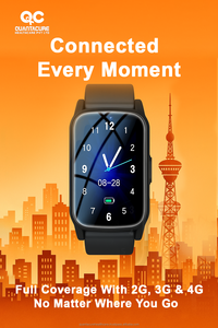 2025 QC สมาร์ทวอทช์ VS5 V15สำหรับเด็กสูงอายุ4G GPS นำทาง WIFI ติดตามวิดีโอแชท BP HR SpO2 TEMP Ai สำหรับเด็ก - Product Image 3