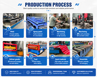 Máquina Automática para Fabricar Láminas Trapezoidales para Techos con Sistema de Control PLC para Construcción de Acero