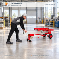 CE ISO MAL-79 7,9 m 200 kg Élévateur manuel portable en aluminium avec base pliable