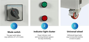 KH-3600 Industrial Fume Extractor 3600m3/h 2.2kW Laser <b>Machine</b> <b>Smoke</b> Purifier with Easy Filter Maintenance Solder <b>Smoke</b> Absorber - Product Image 4
