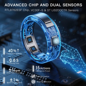 Anillo Inteligente con Pantalla LED, Monitor de Salud y Ejercicio, Acero Inoxidable, IP68, Frecuencia Cardíaca, SpO2, Monitor de Sueño, Android, IOS, para Hombre - Product Image 6