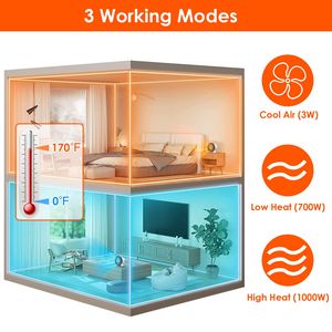 Calentador Eléctrico de Cerámica de 1000W, Ventilador con 3 Modos, Calentamiento Rápido en 3 Segundos, con Protección Contra Sobrecalentamiento, Calentador de Espacio para Uso Doméstico - Product Image 6