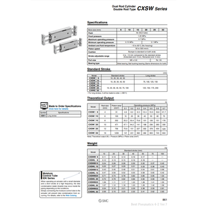 SMC Pneumatics Cylindre à double tige CXSWL25-30 Pièces pneumatiques - Product Image 2