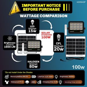 Lámpara Solar para Exteriores Homehop, Impermeable, 100W, LED, Automática, para Pared, Hogar, Jardín, Balcón, Patio - Product Image 3