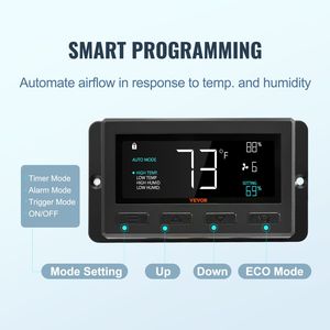 Ventilador de Extracción de Pared Ajustable de 12 Velocidades, 940 CFM, Motor EC de 10 Velocidades, Vida Útil de 1000 Horas, Controlador de Temperatura y Humedad - Product Image 3