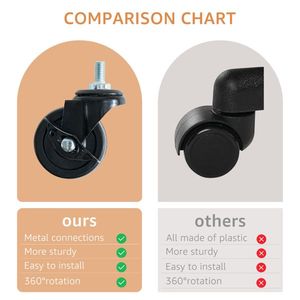 Multifunctional Rolling Stool with Velvet Footrest Storage Ottoman and Coffee Table Ottoman Wheels Vanity Foot Rest - Product Image 2