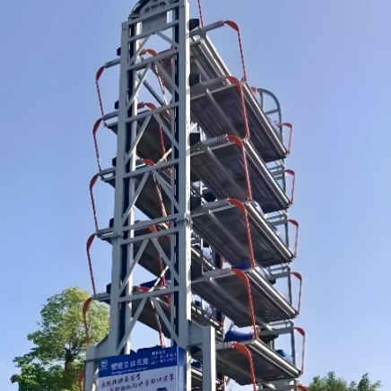 High Quality Customizable Smart Parking System