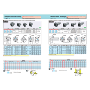 Misumi SLHIFRS12L Linear Ball แบริ่ง - Product Image 2